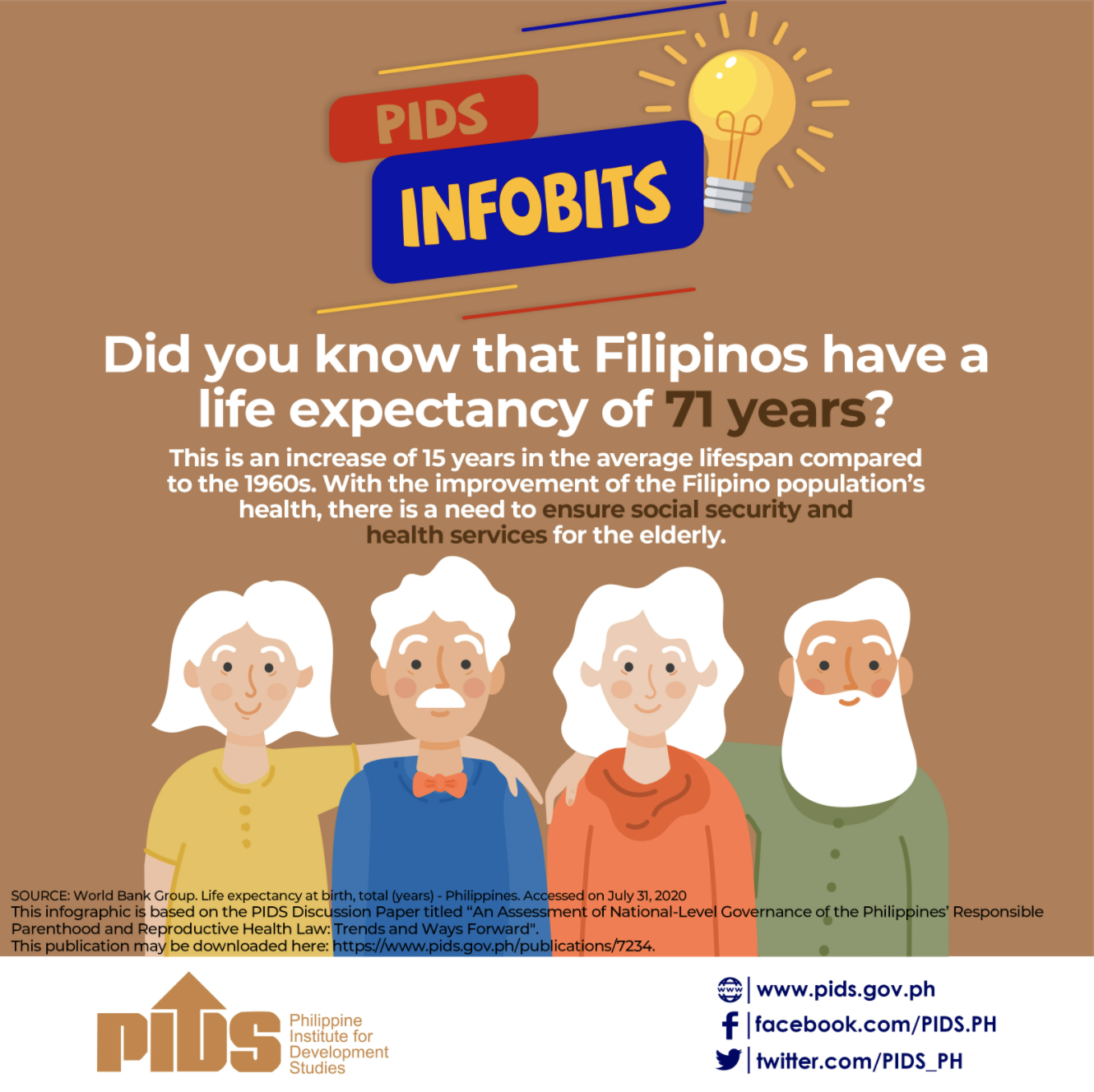 PIDS Philippine Institute for Development Studies