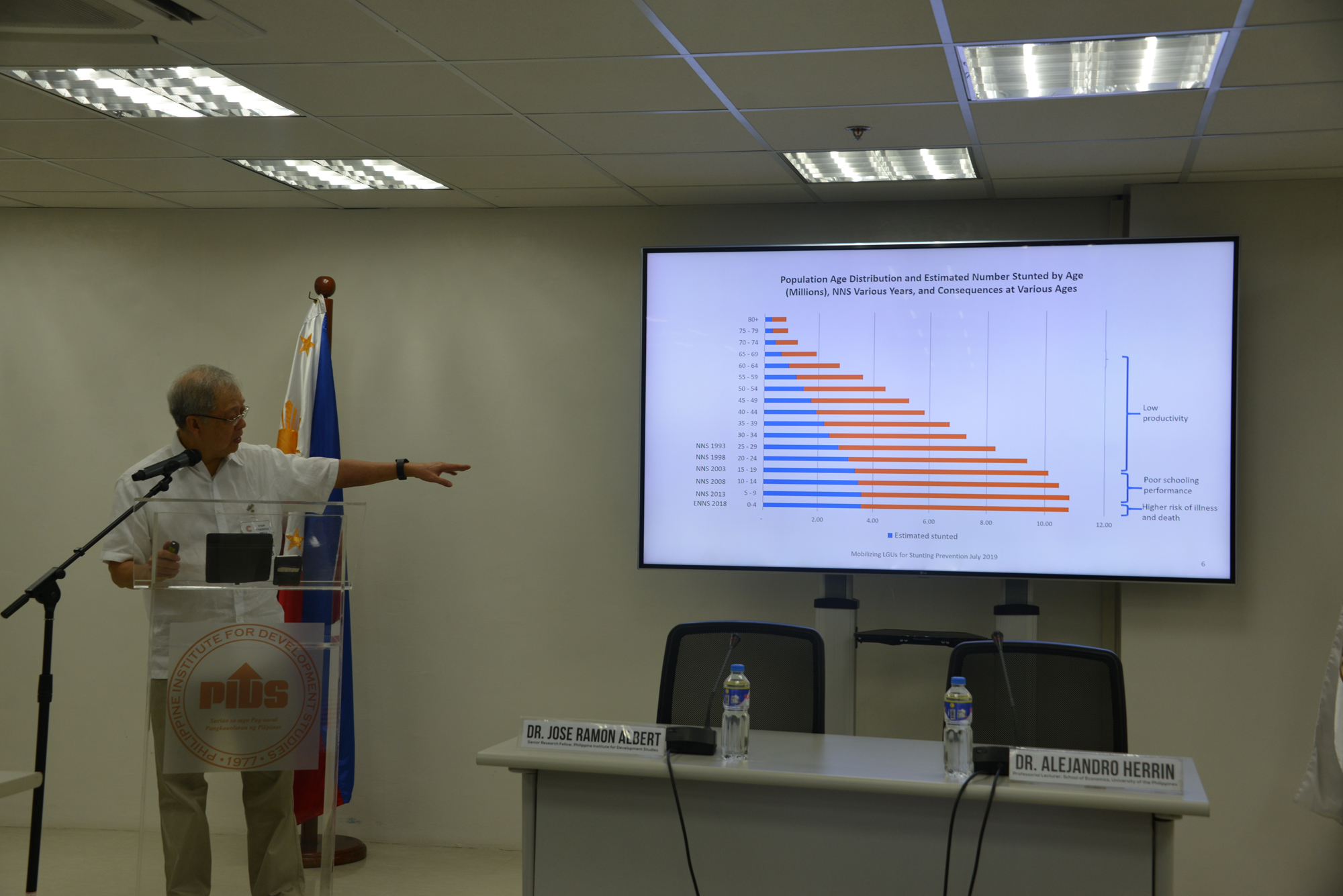 Public Seminar on Poverty and Child Stunting-pids-poverty-12-20190725.jpg