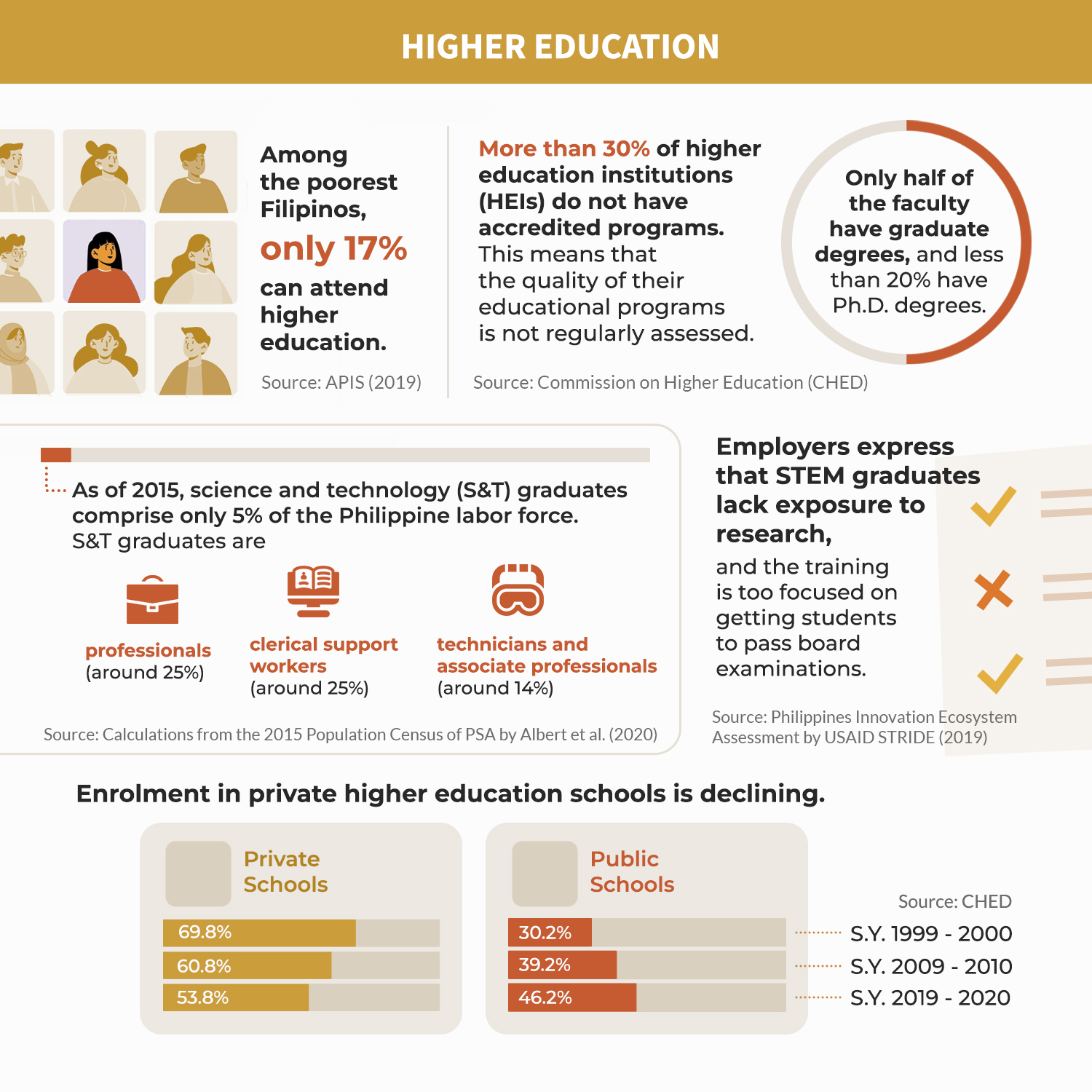 The Philippines’ Education Crisis: How Bad Is It and What Can We Do to Solve It?-06.jpg