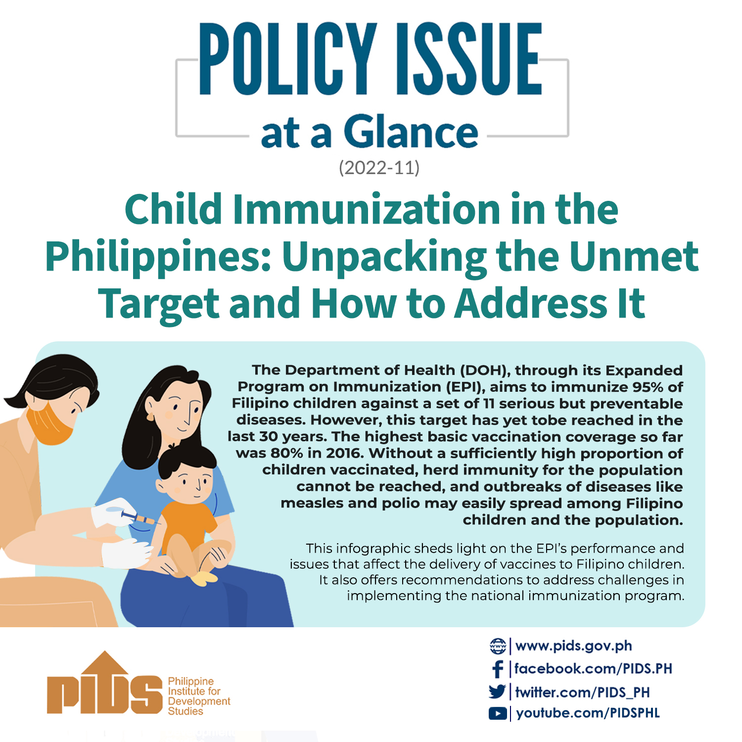 POLICY ISSUE AT A GLANCE Child Immunization in the Philippines: Unpacking the Unmet Target and How to Address It-PIG_1.png