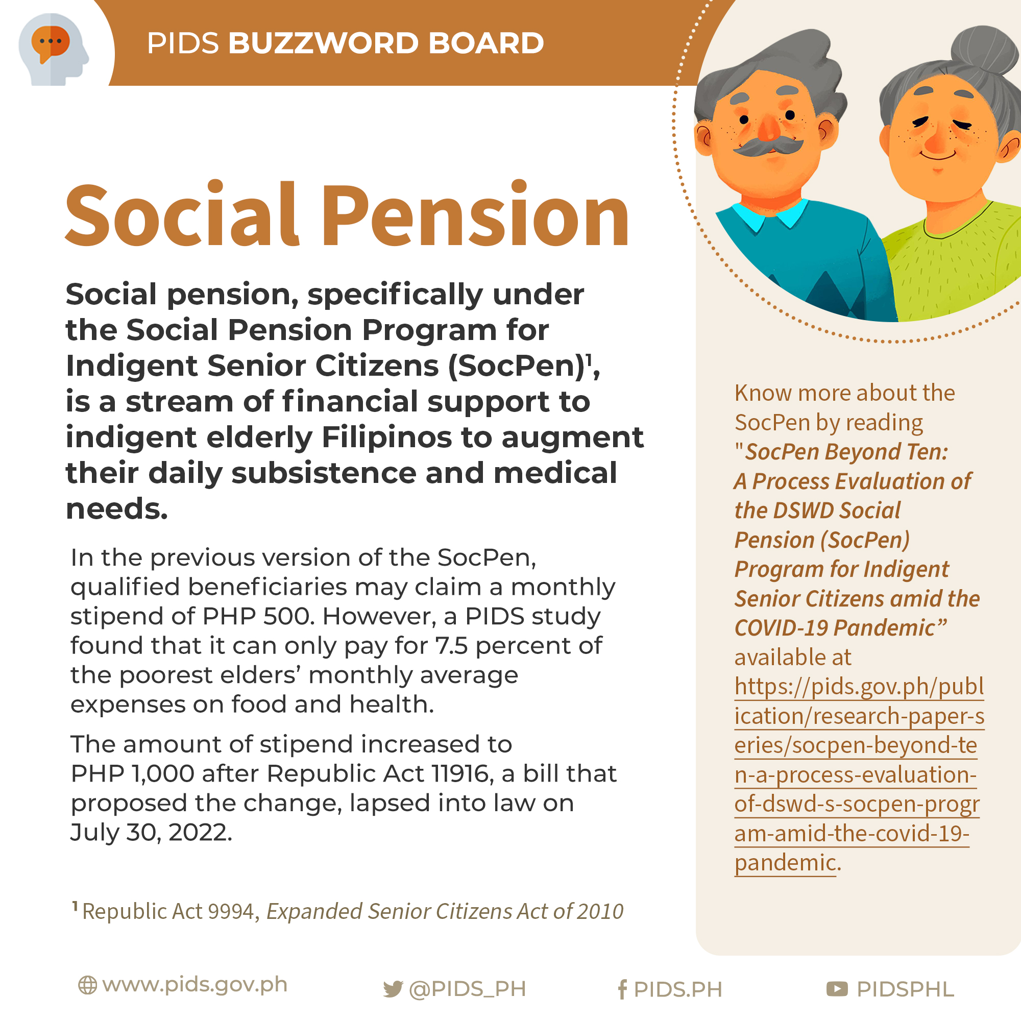 PIDS Buzzword Board: Social Pension-01 BB-SocPen.jpg