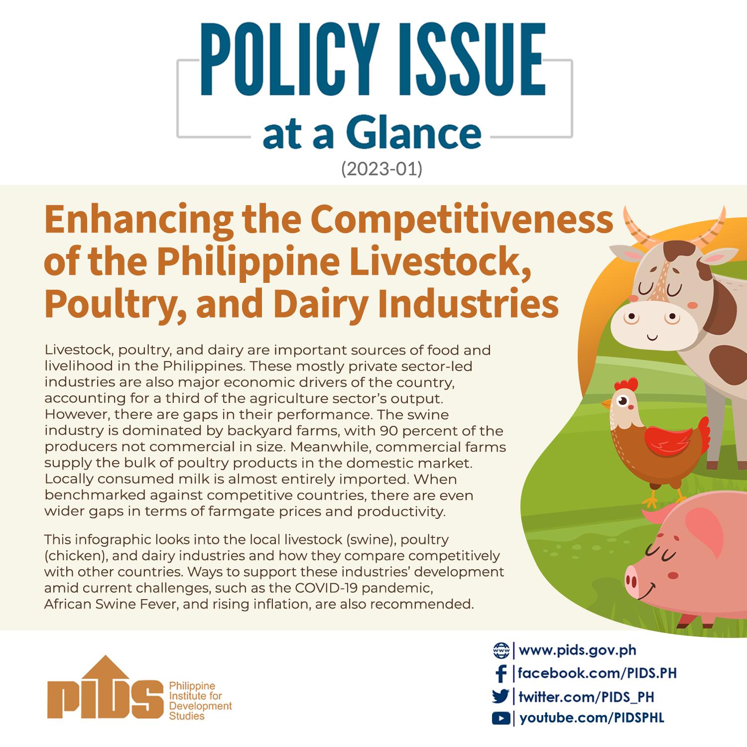 POLICY ISSUE AT A GLANCE: Enhancing the Competitiveness of the Philippine Livestock, Poultry, and Dairy Industries-PIAAG_January28_1.jpg