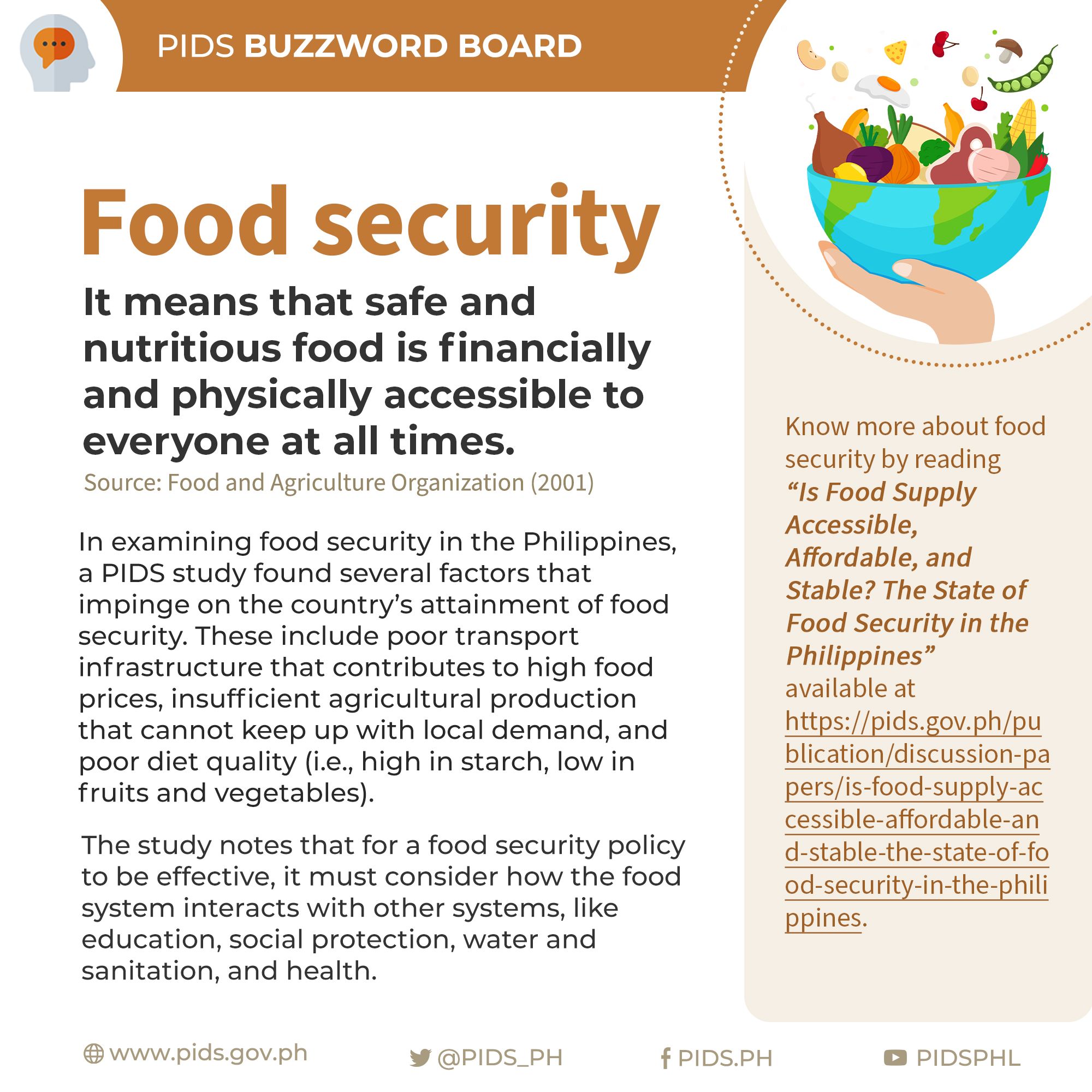 PIDS Buzzword Board: Food Security-02-Food-security.jpg