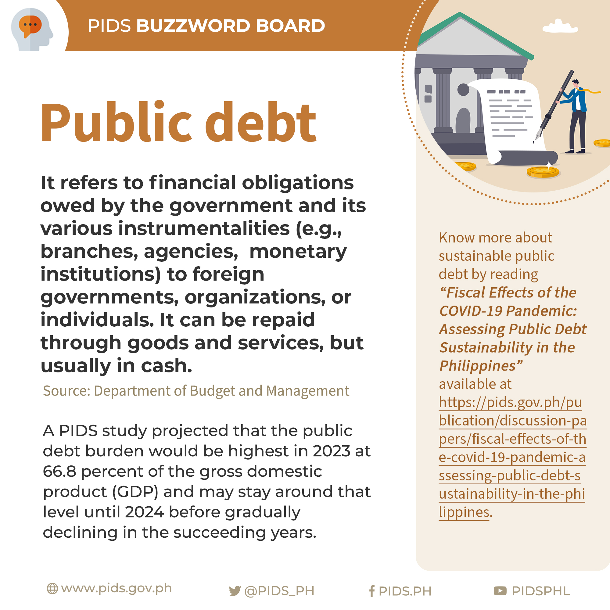 PIDS Buzzword Board: Public Debt-03-Public-debt.jpg