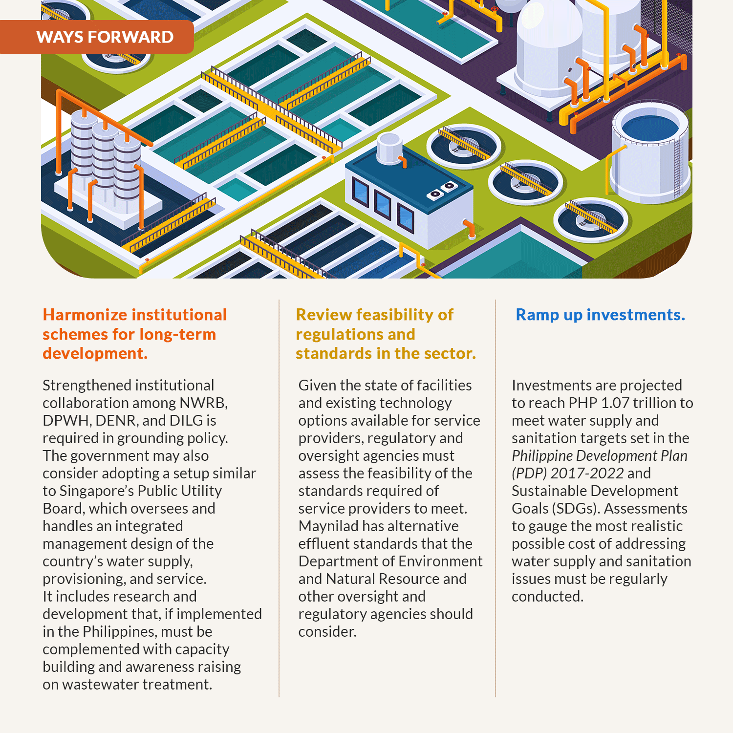 POLICY ISSUE AT A GLANCE: How Can We Manage Wastewater Better?-8. PIAGG-2022-08-08.png