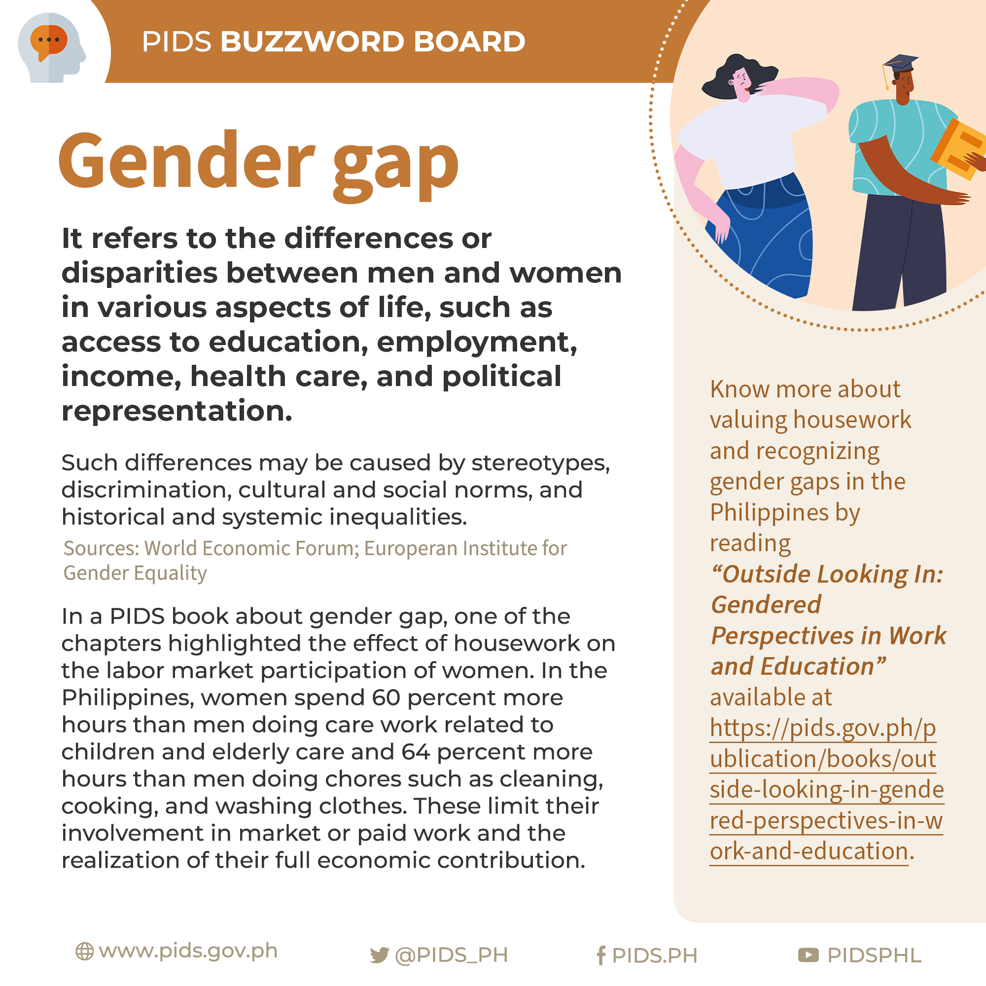 PIDS Buzzword Board: Gender Gap-01-Gender-Gap.jpg