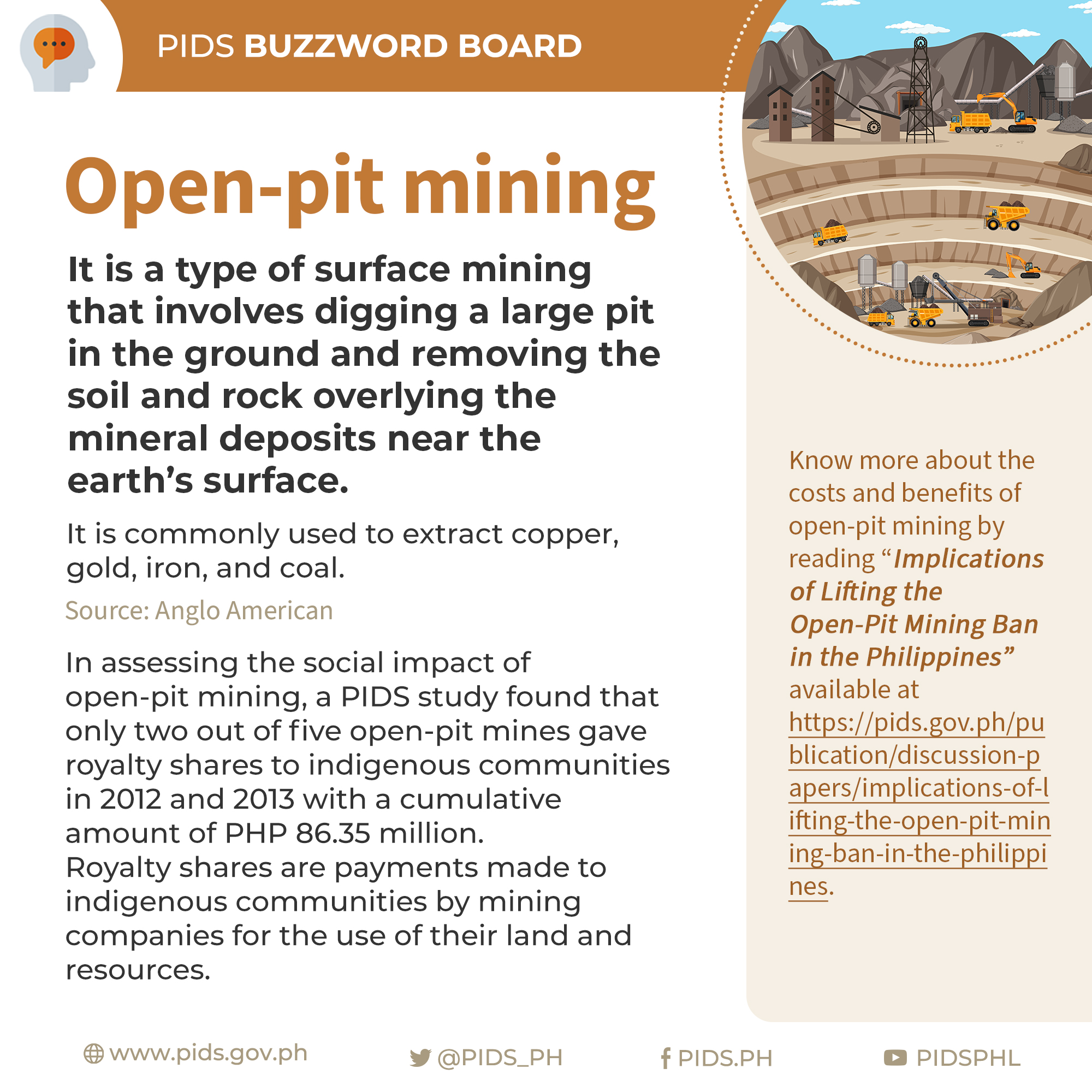 PIDS Buzzword Board: Open-pit Mining-02-Open-pit-Mining.jpg