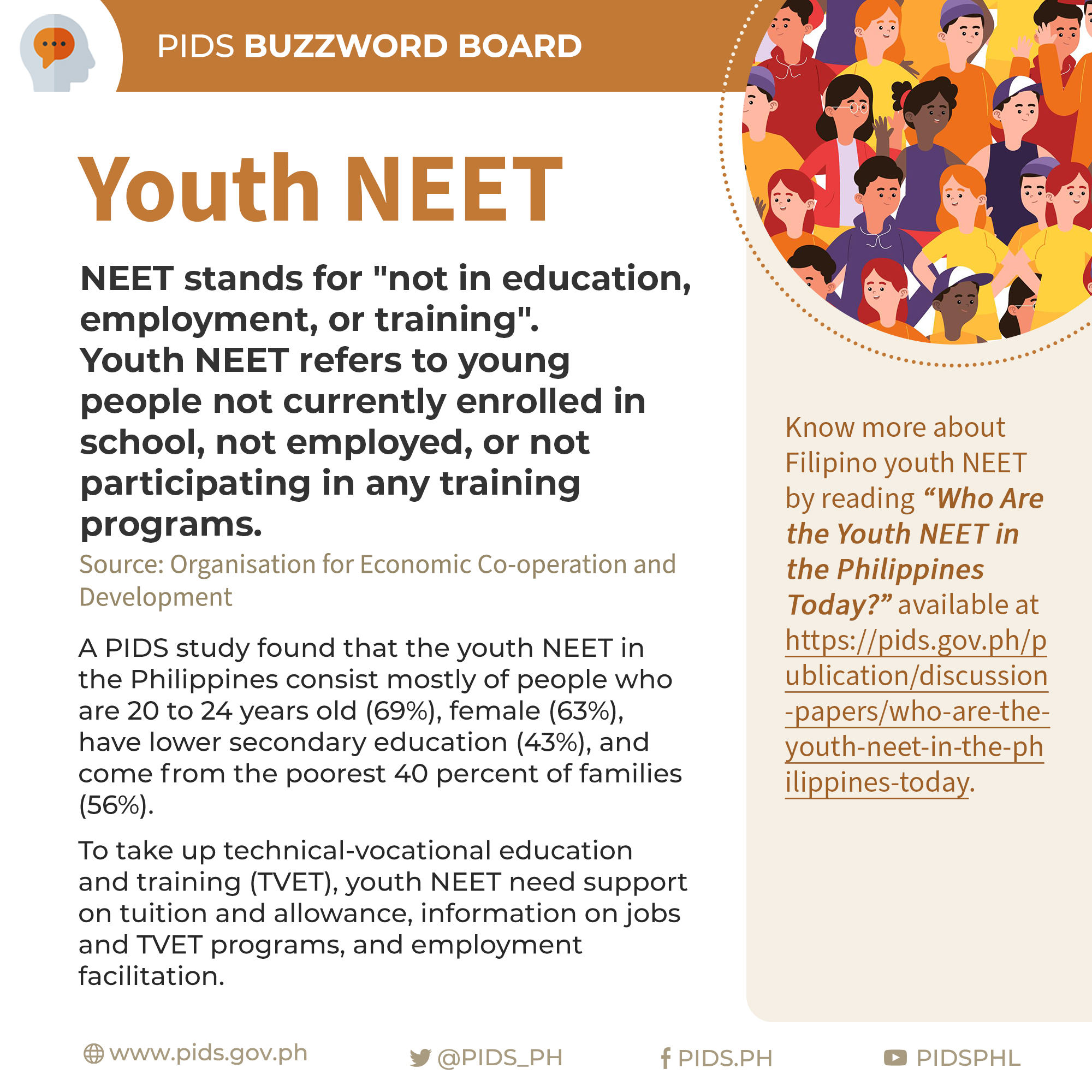 PIDS Buzzword Board: Youth NEET-04-Youth-NEET.jpg