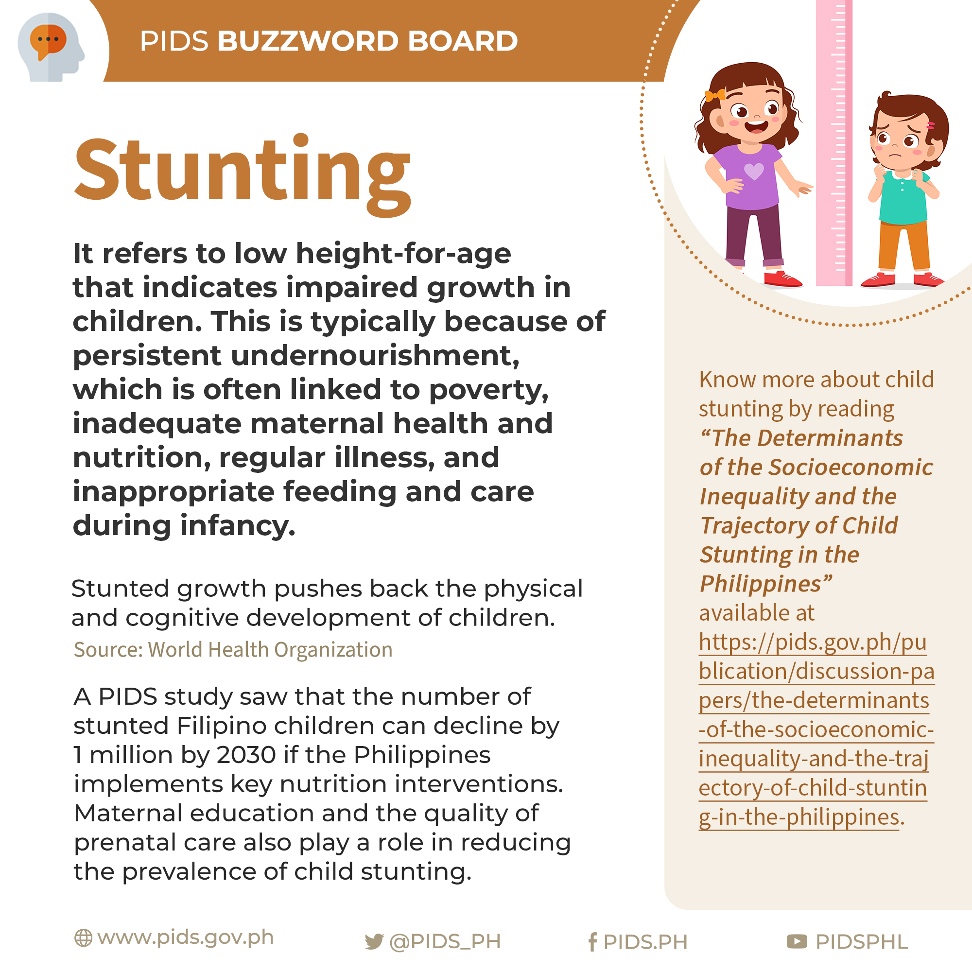 PIDS Buzzword Board: Stunting-05-Stunting.jpg