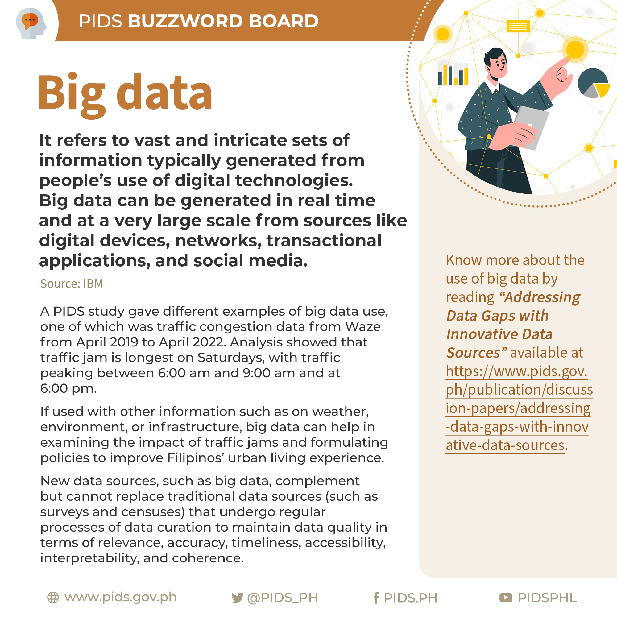 PIDS Buzzword Board:Big Data-01-Big-data.jpg