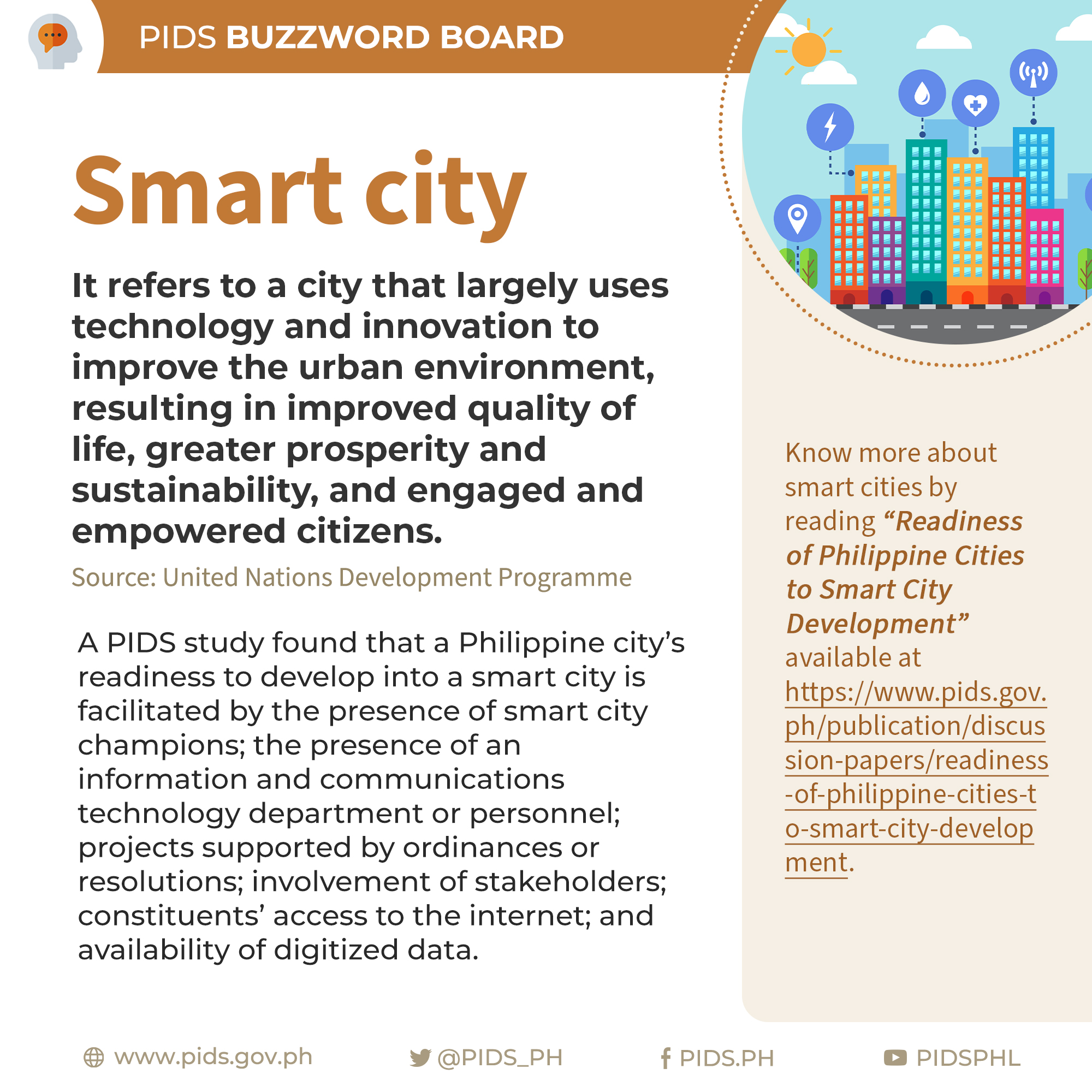 PIDS Buzzword Board: Smart City-03-Smart-City.jpg