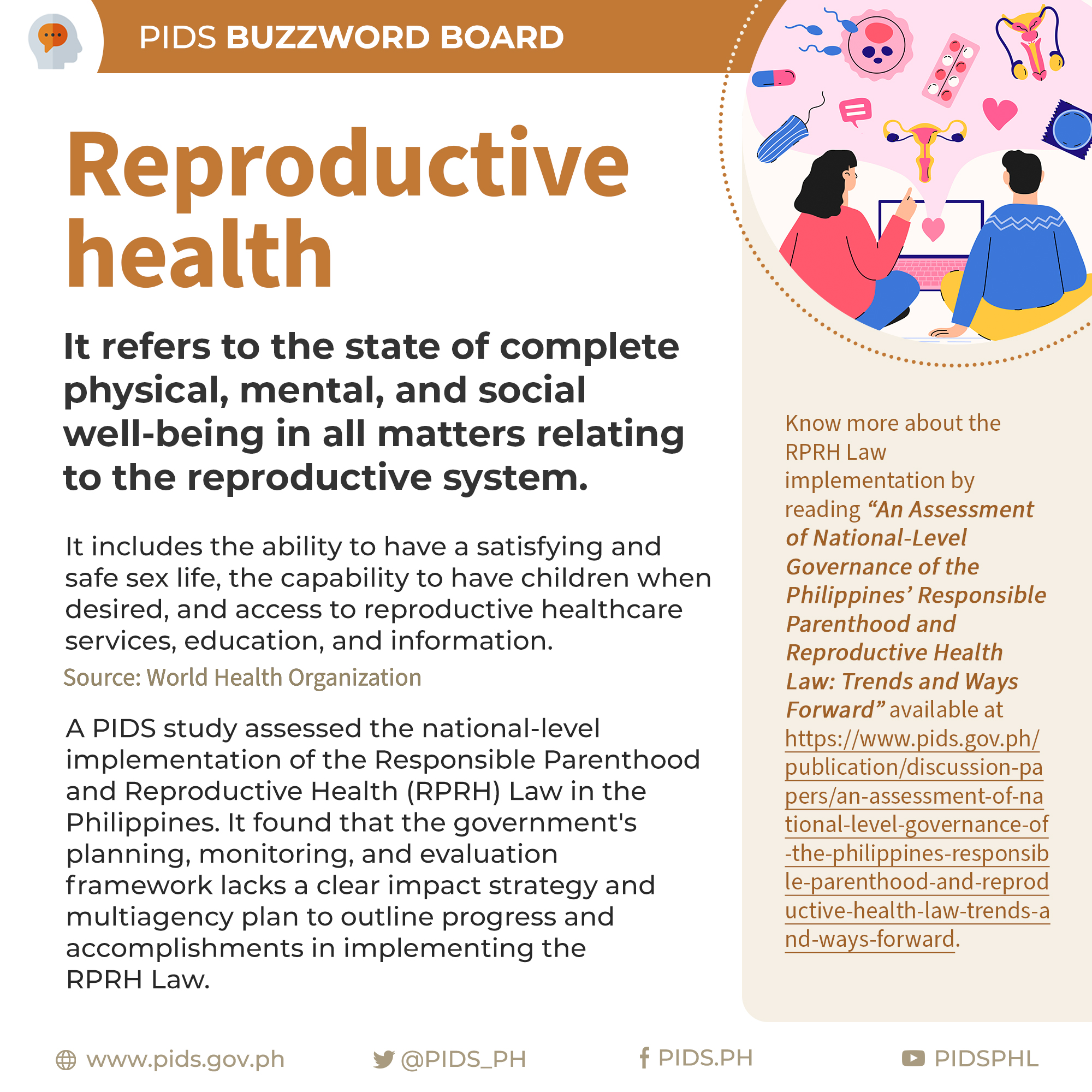 PIDS Buzzword Board: Reproductive Health-01-Reproductive-Health.jpg