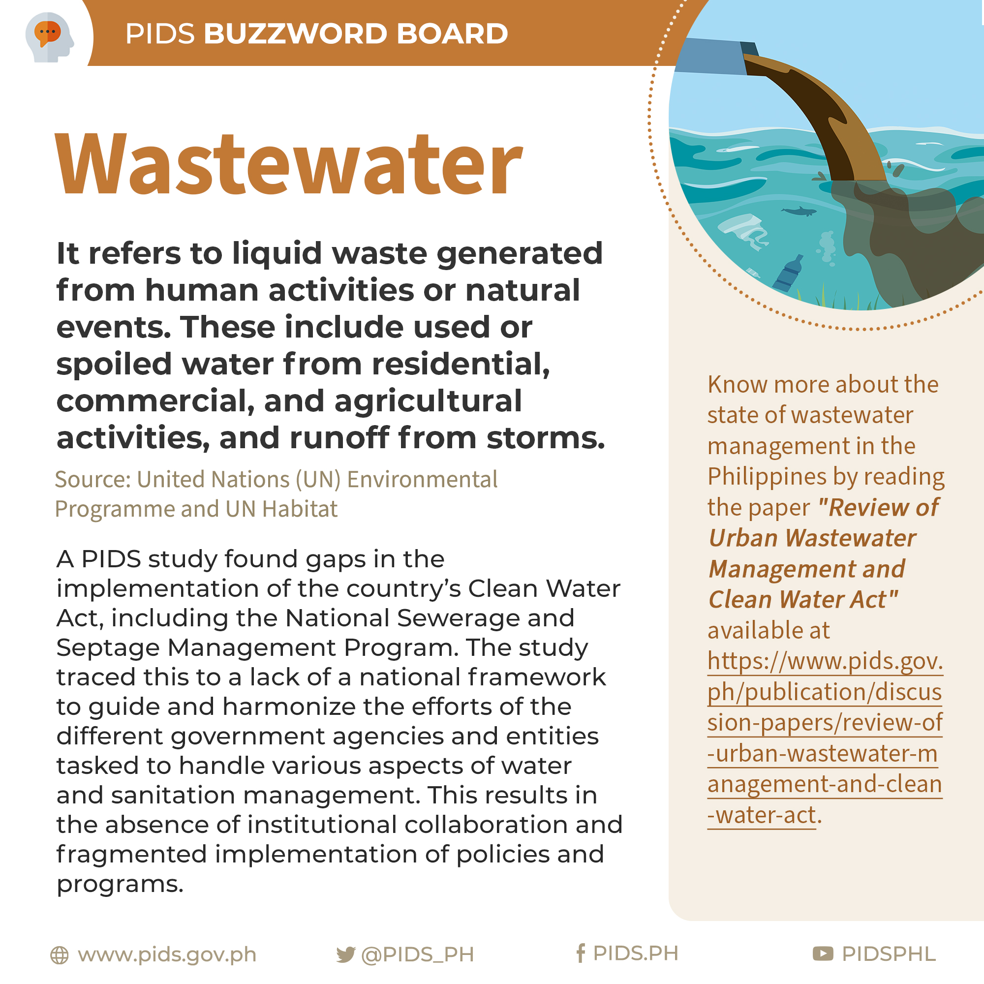 PIDS Buzzword Board: Wastewater-04-Wastewater.jpg