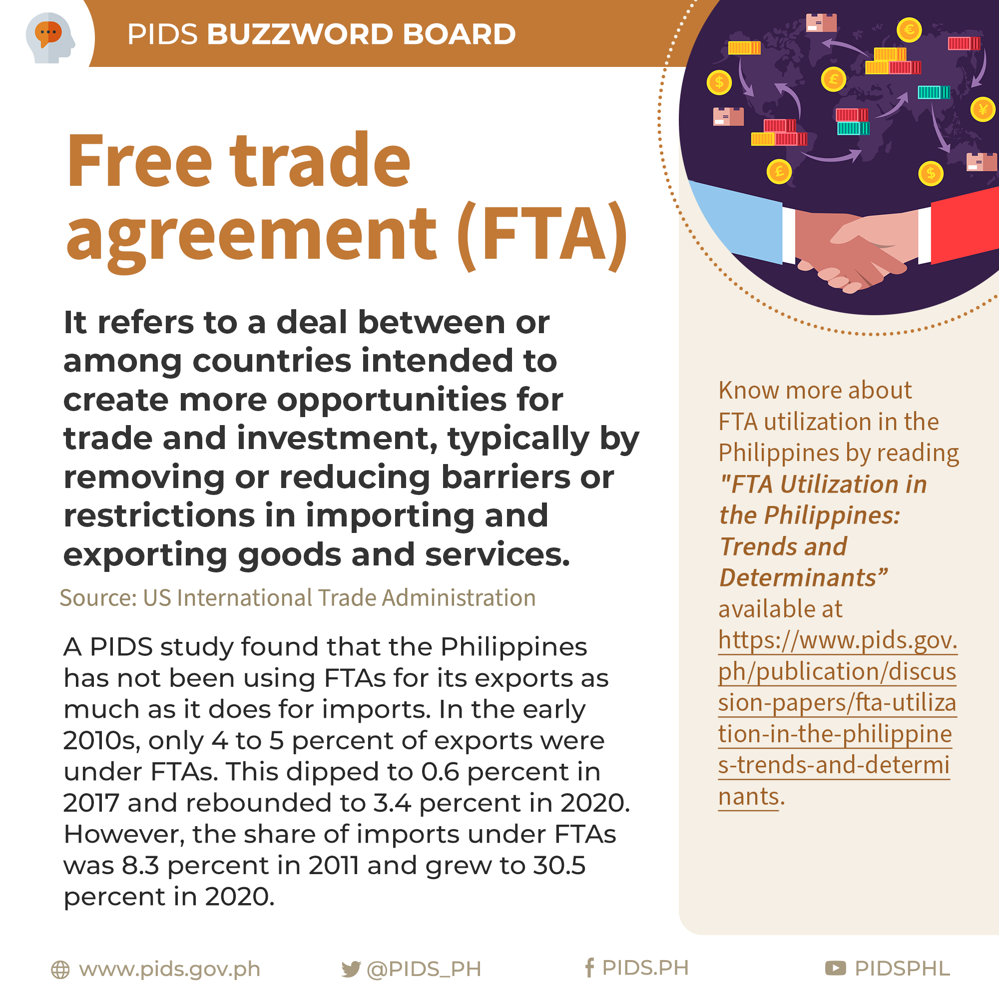 PIDS Buzzword Board: Free Trade Agreement-05-FTA.jpg