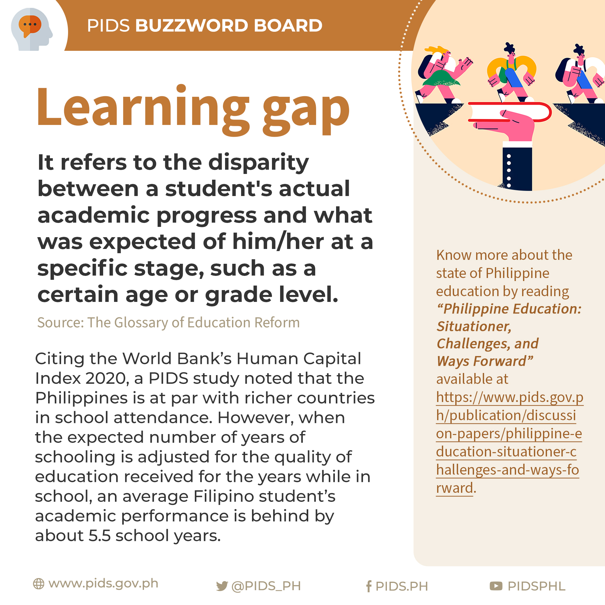 PIDS Buzzword Board: Learning Gap-02-Learning-gap.jpg
