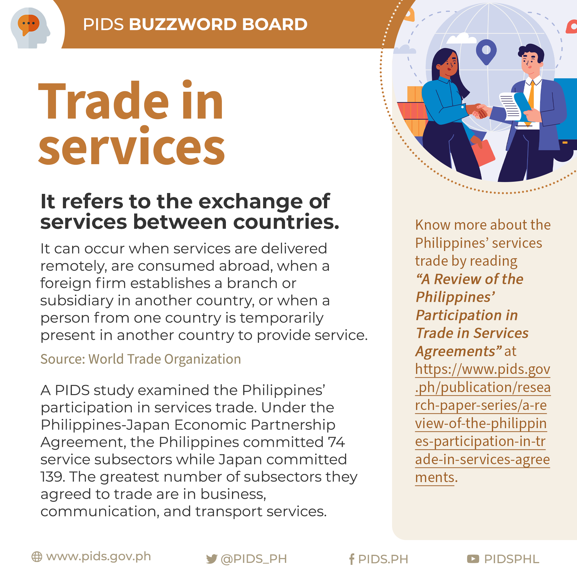PIDS Buzzword Board: Trade in Services-03-Trade-in-services.png