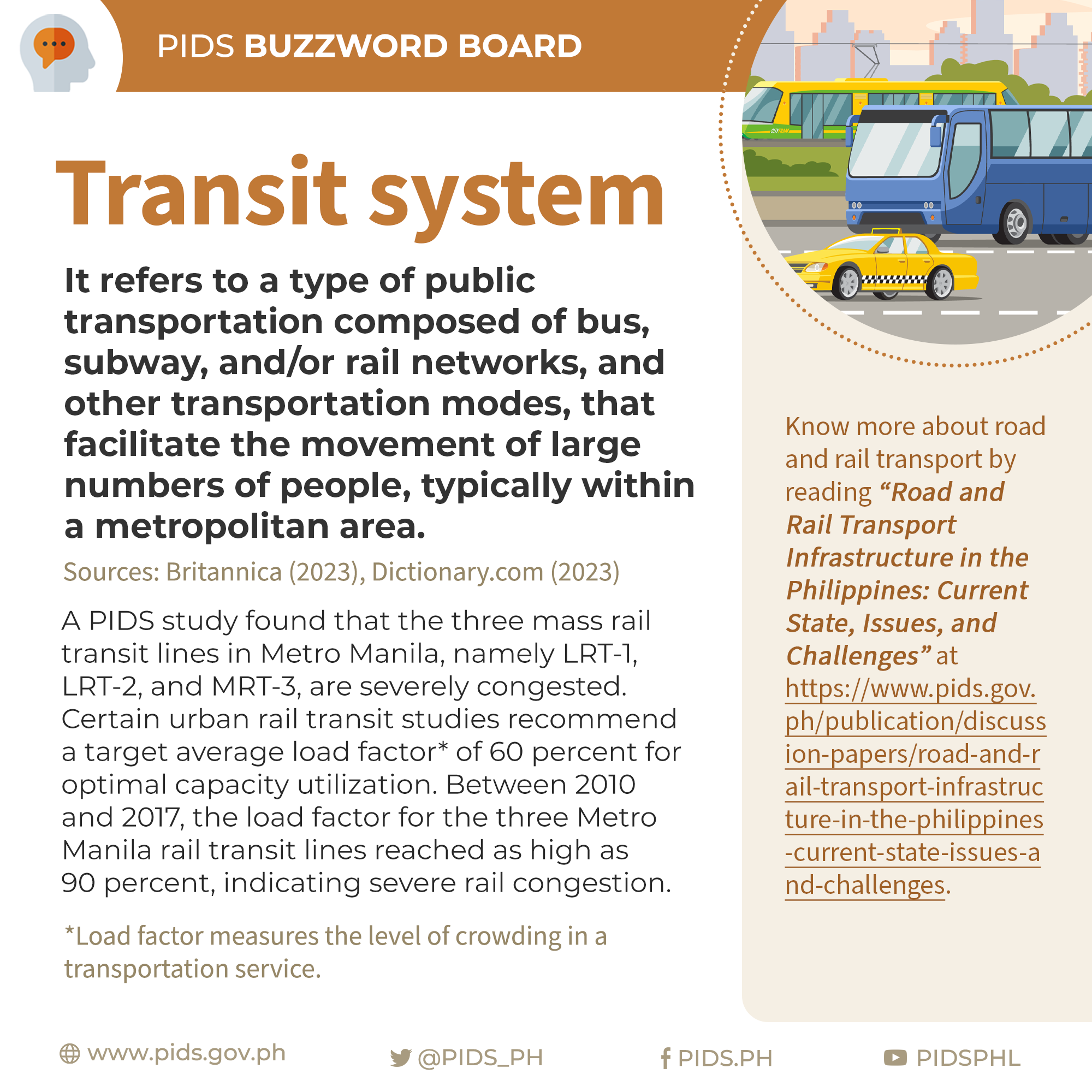 PIDS Buzzword Board: Transit System-05-Transit-system.png
