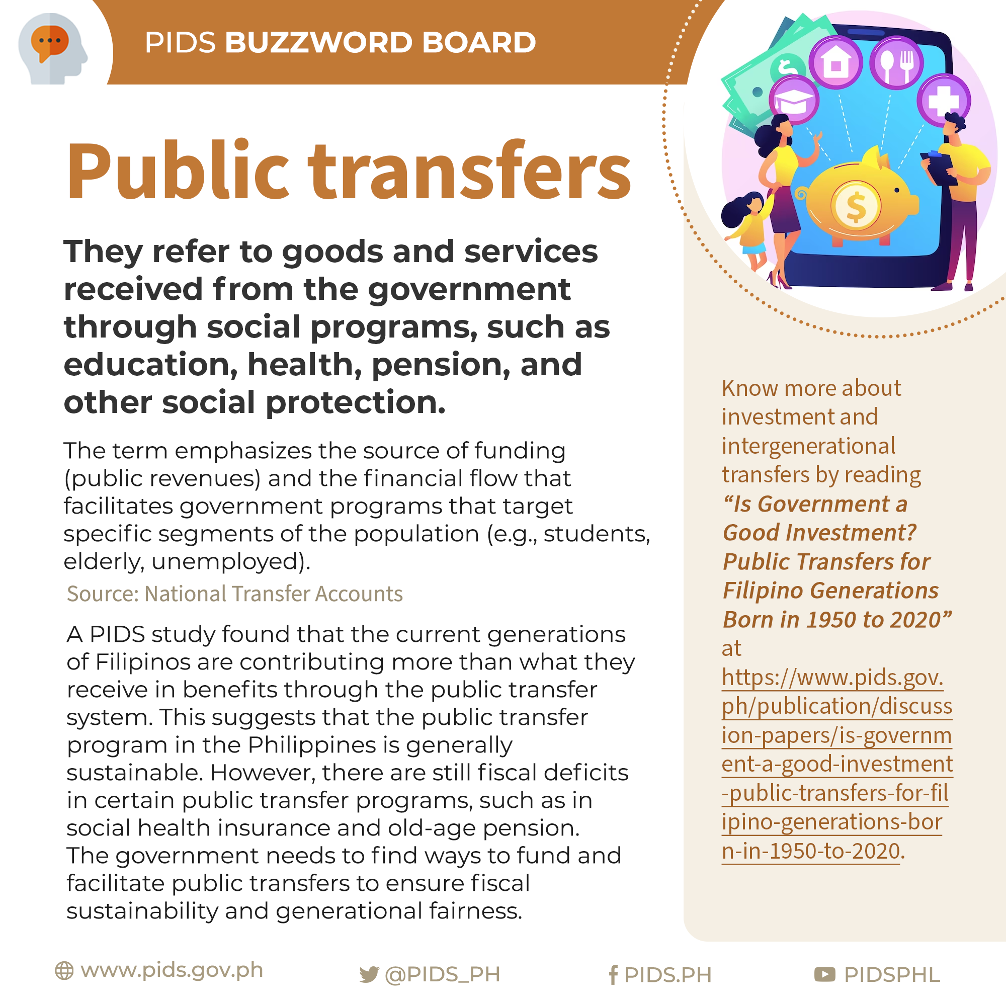 PIDS Buzzword Board: Public Transfer-Aug-01.png