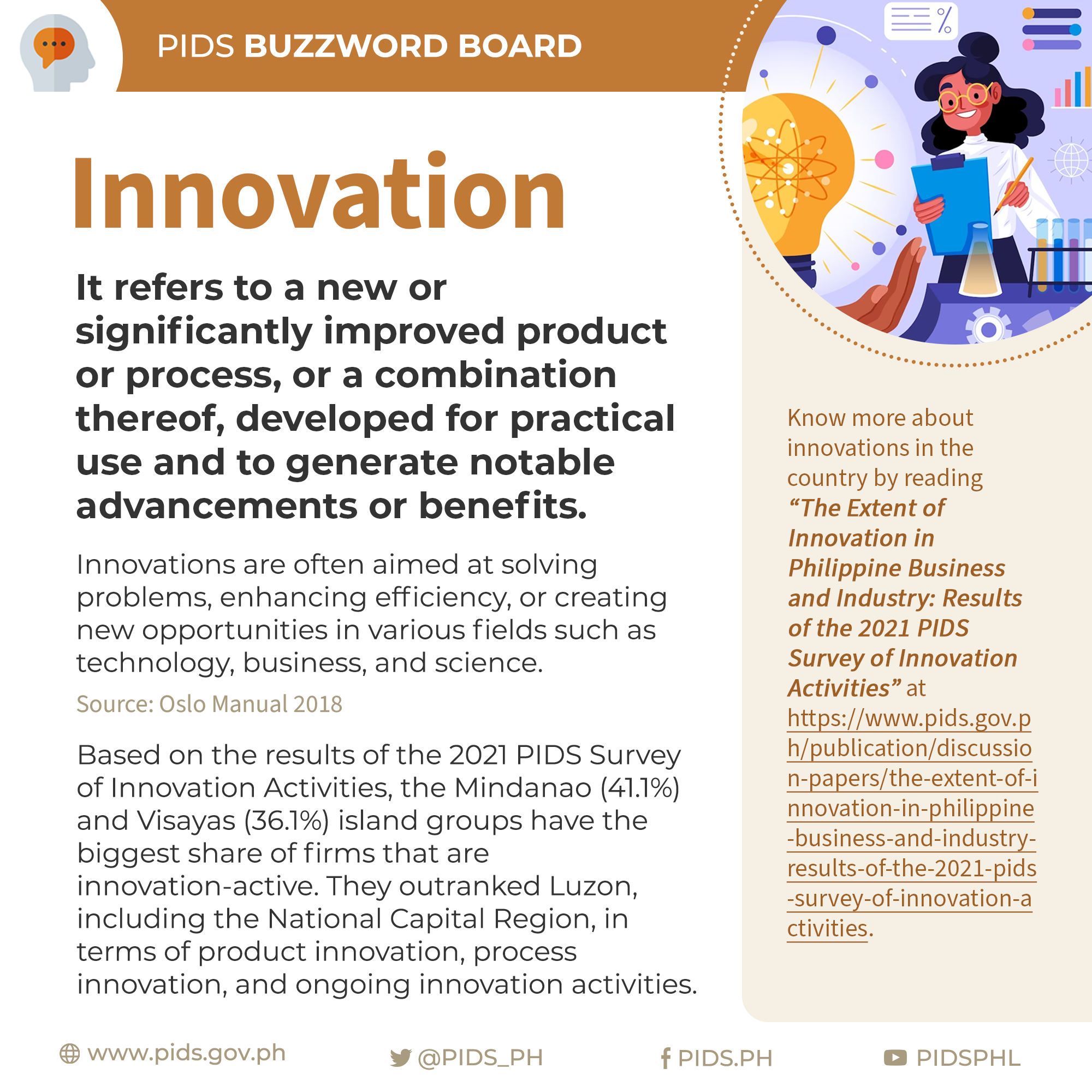 PIDS Buzzword Board: Innovation-Aug-02.png