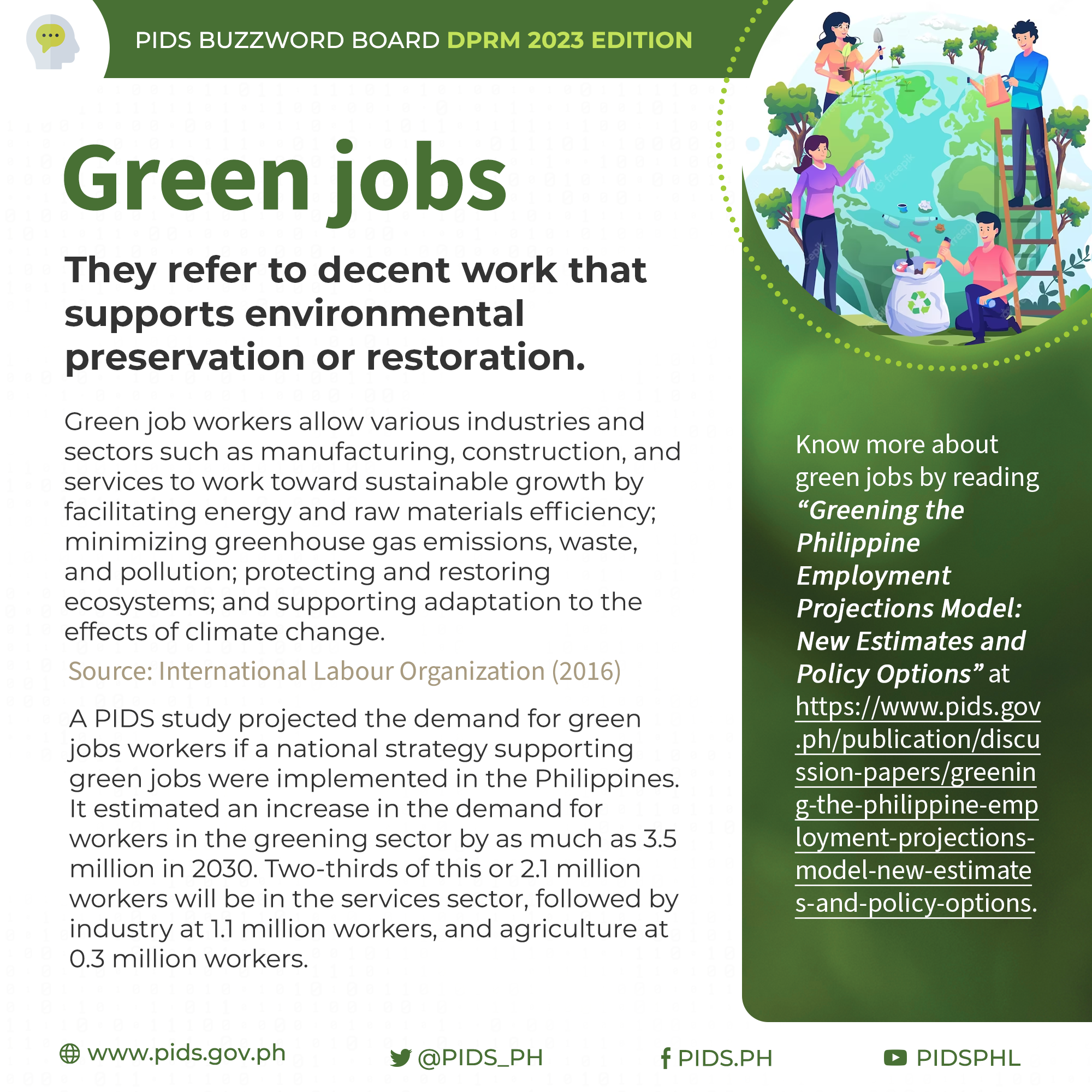 PIDS Buzzword Board: Green Jobs-03-Green-jobs.png