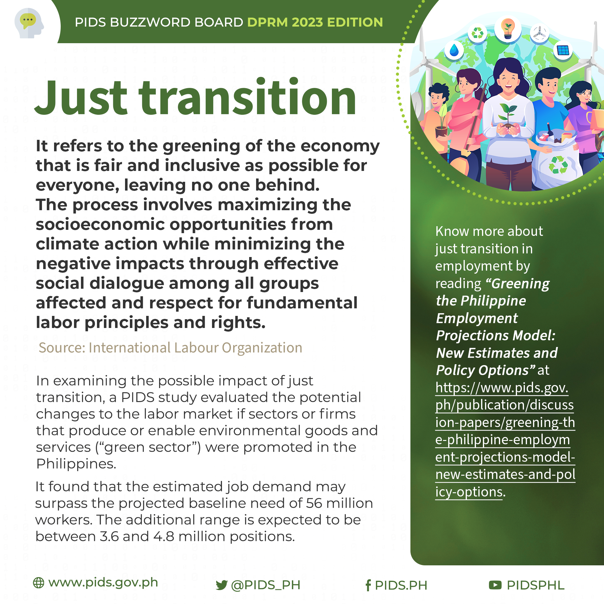 PIDS Buzzword Board: Just Transition-04-Just-transition.png