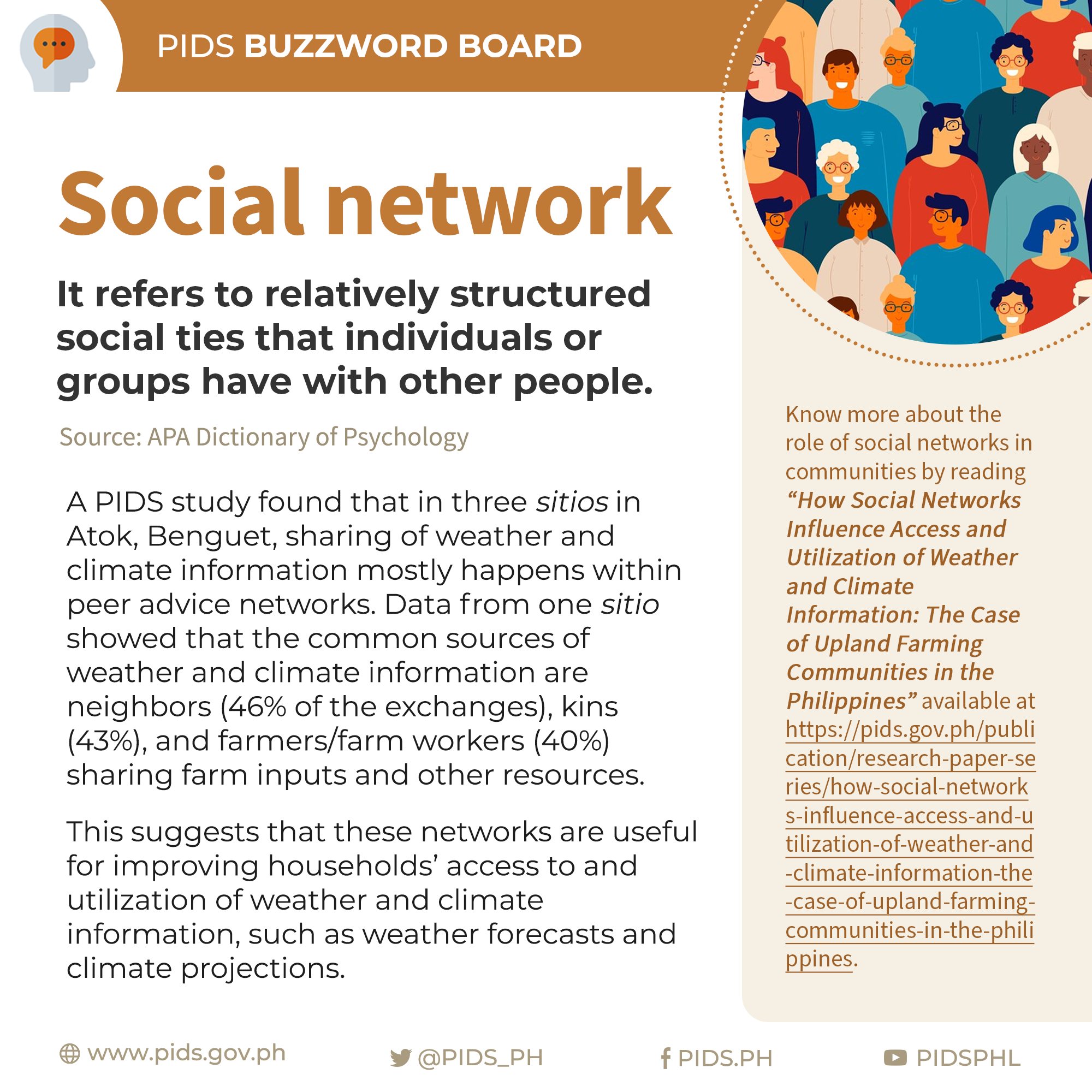 PIDS Buzzword Board: Social Network-04-Social-Network.png