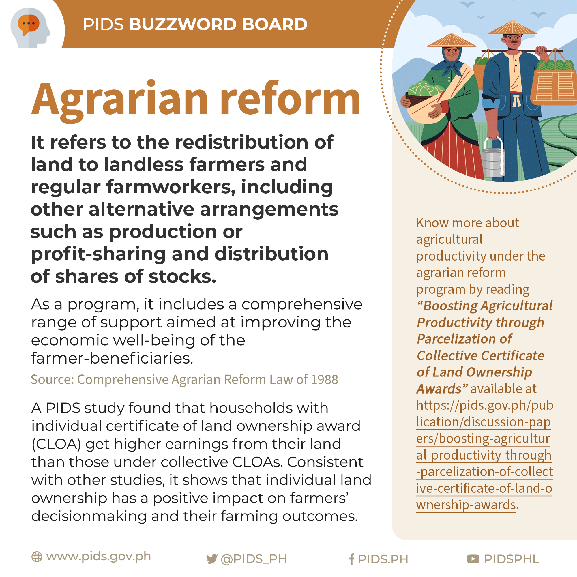 PIDS Buzzword Board: Agrarian Reform-02-Agrarian-Reform.png