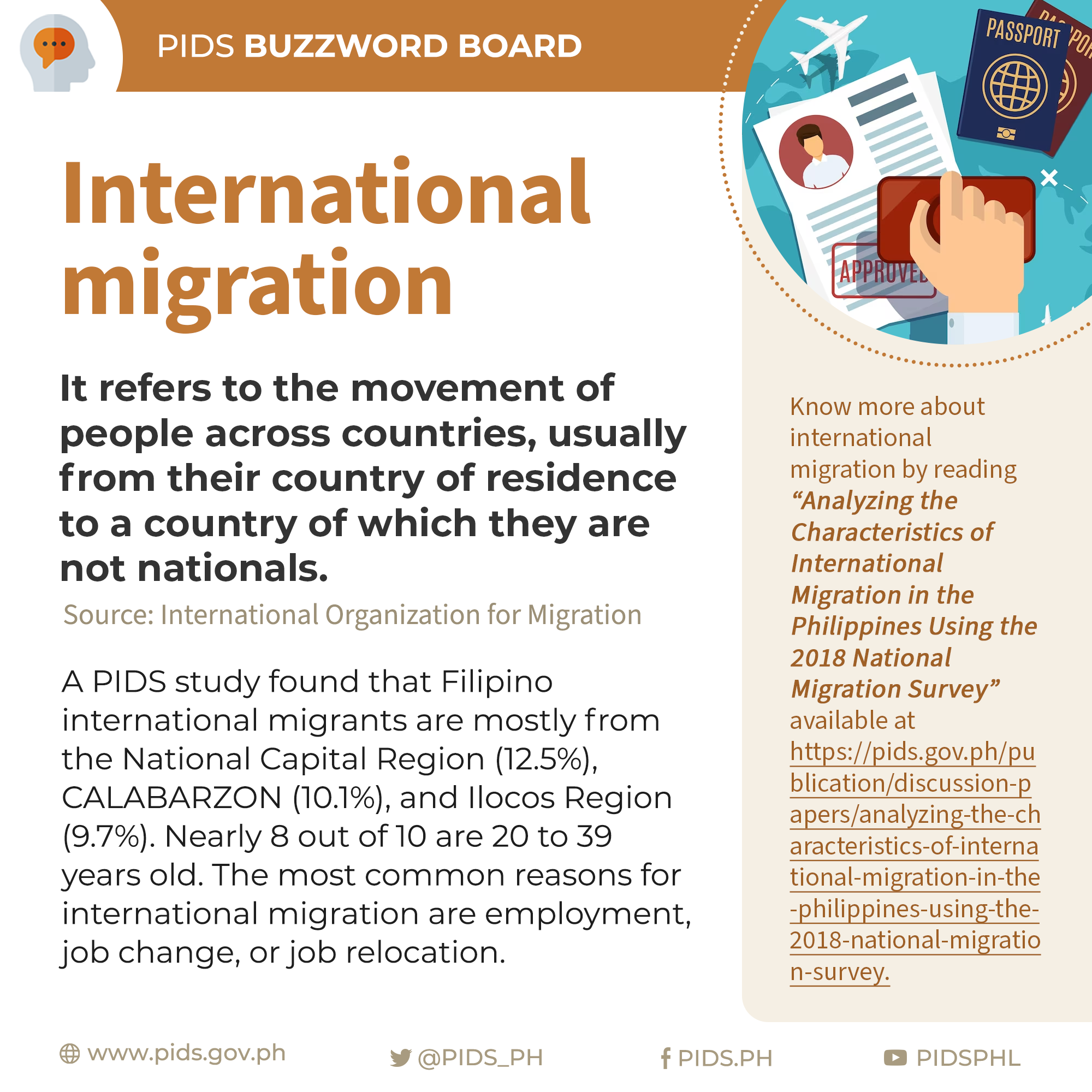 PIDS Buzzword Board: International Migration-05-IM.png