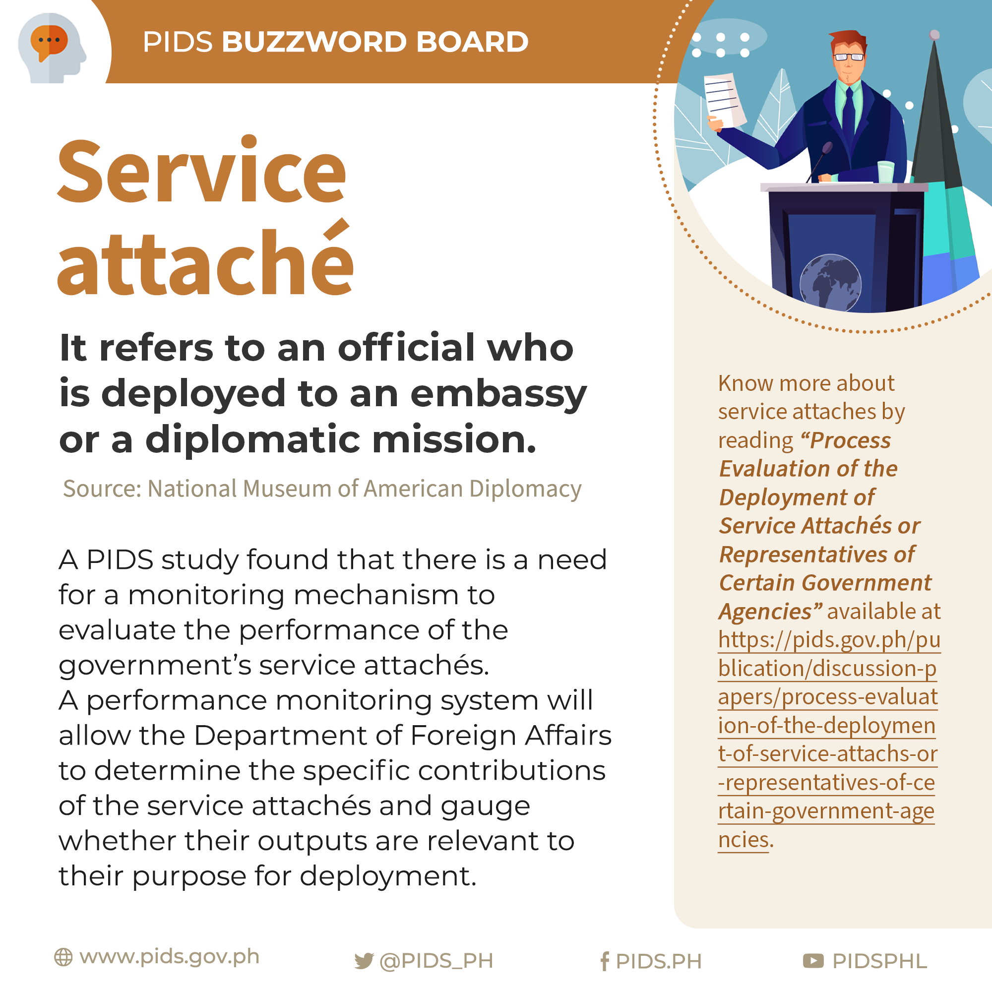 PIDS Buzzword Board: Service Attaché-01-SA.png
