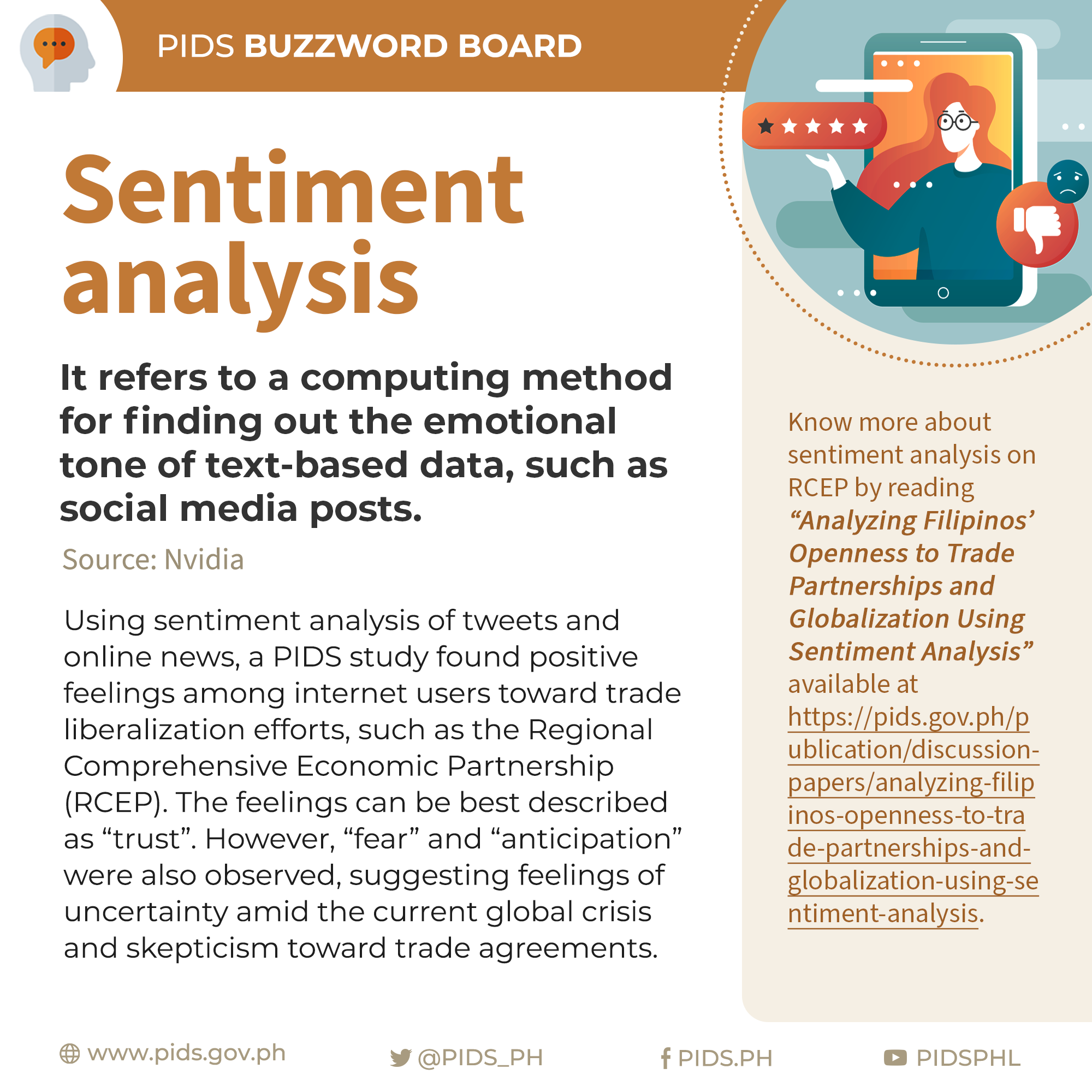 PIDS Buzzword Board: Sentiment Analysis-02-SENTIMENT.png