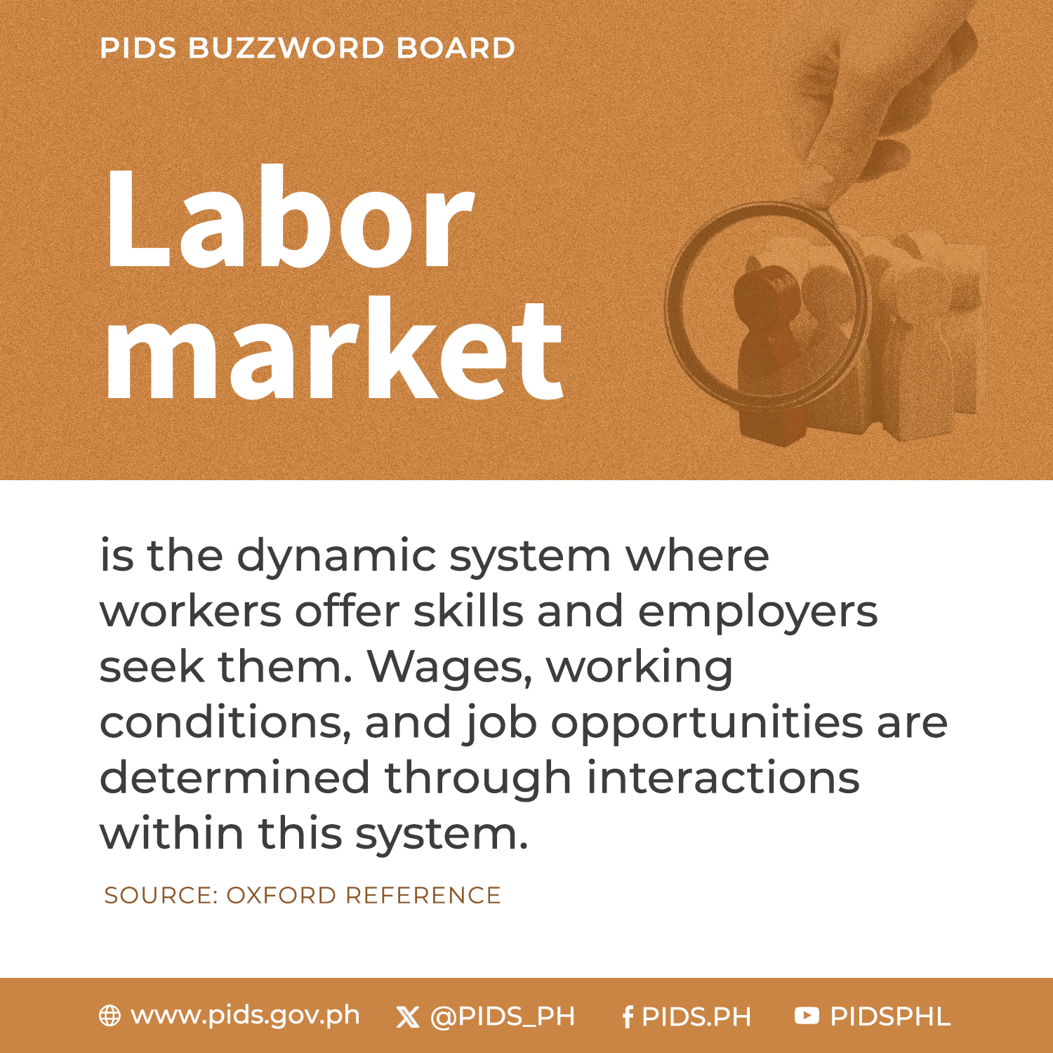 PIDS Buzzword Board: Labor Market-02 LM1.png