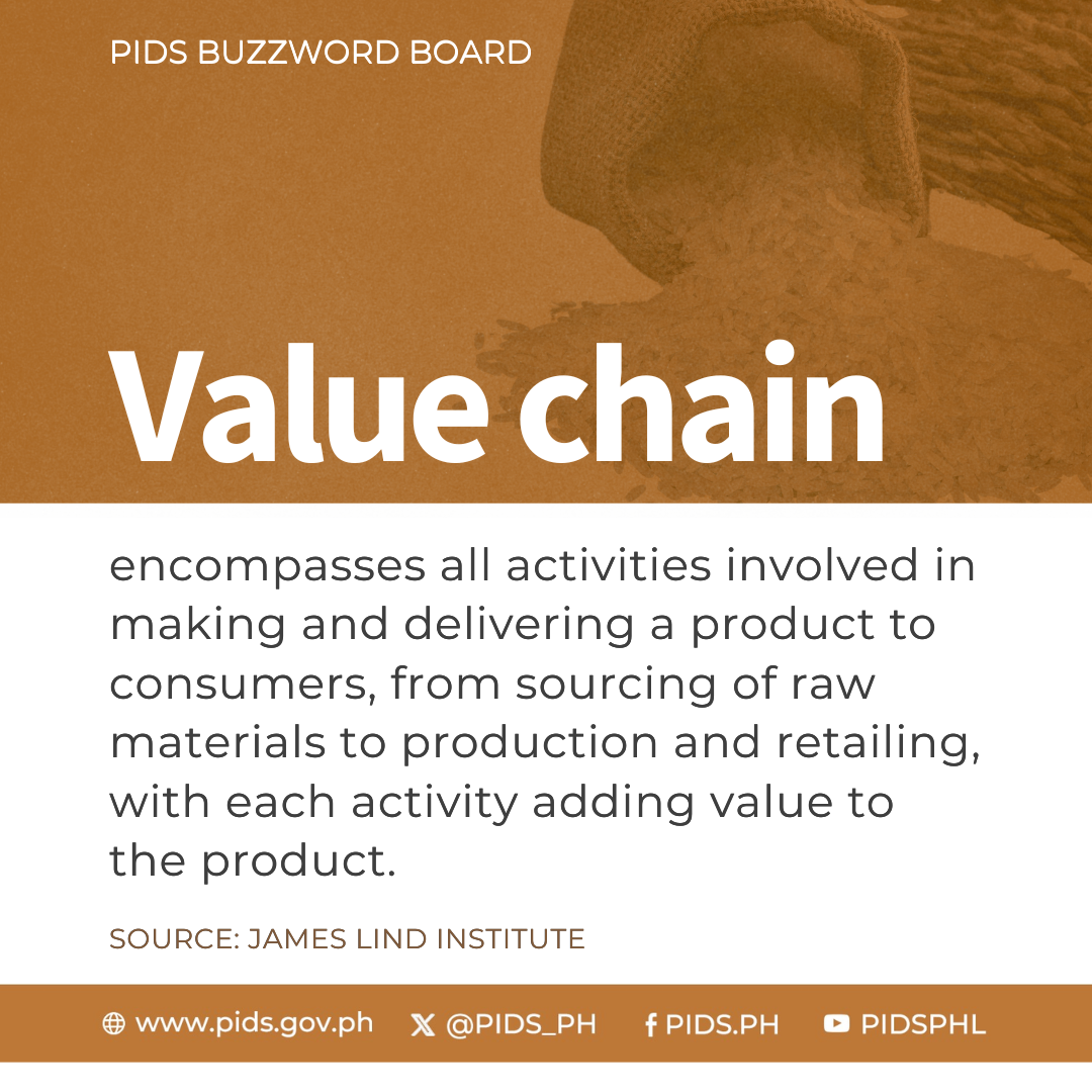 PIDS Buzzword Board: Value Chain-VALUE CHAIN 1.png