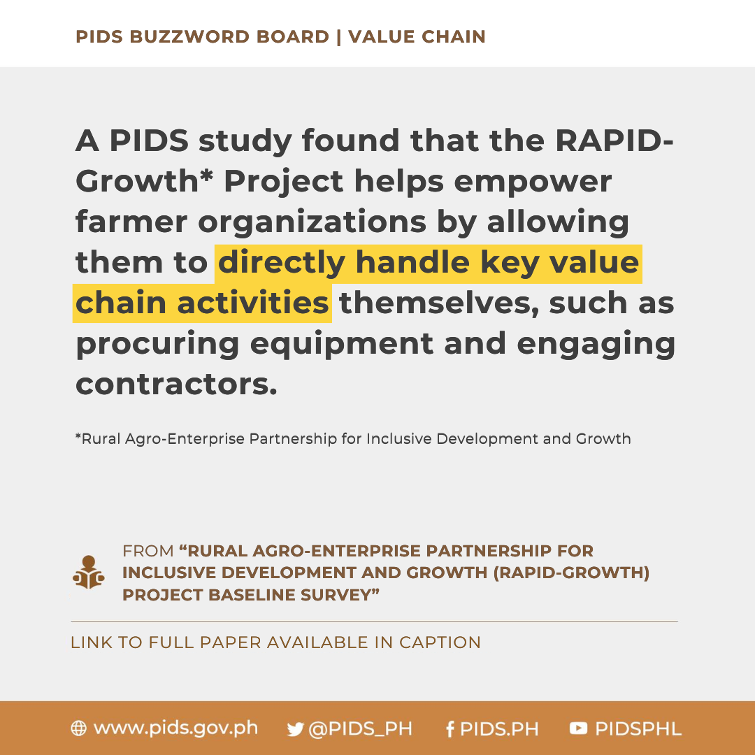 PIDS Buzzword Board: Value Chain-VALUE CHAIN 2.png