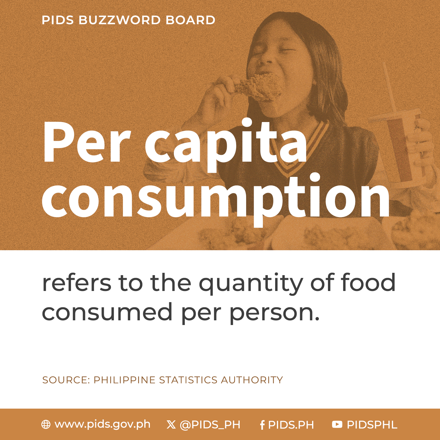 PIDS Buzzword Board: Per Capita Consumption-PCC 1.png