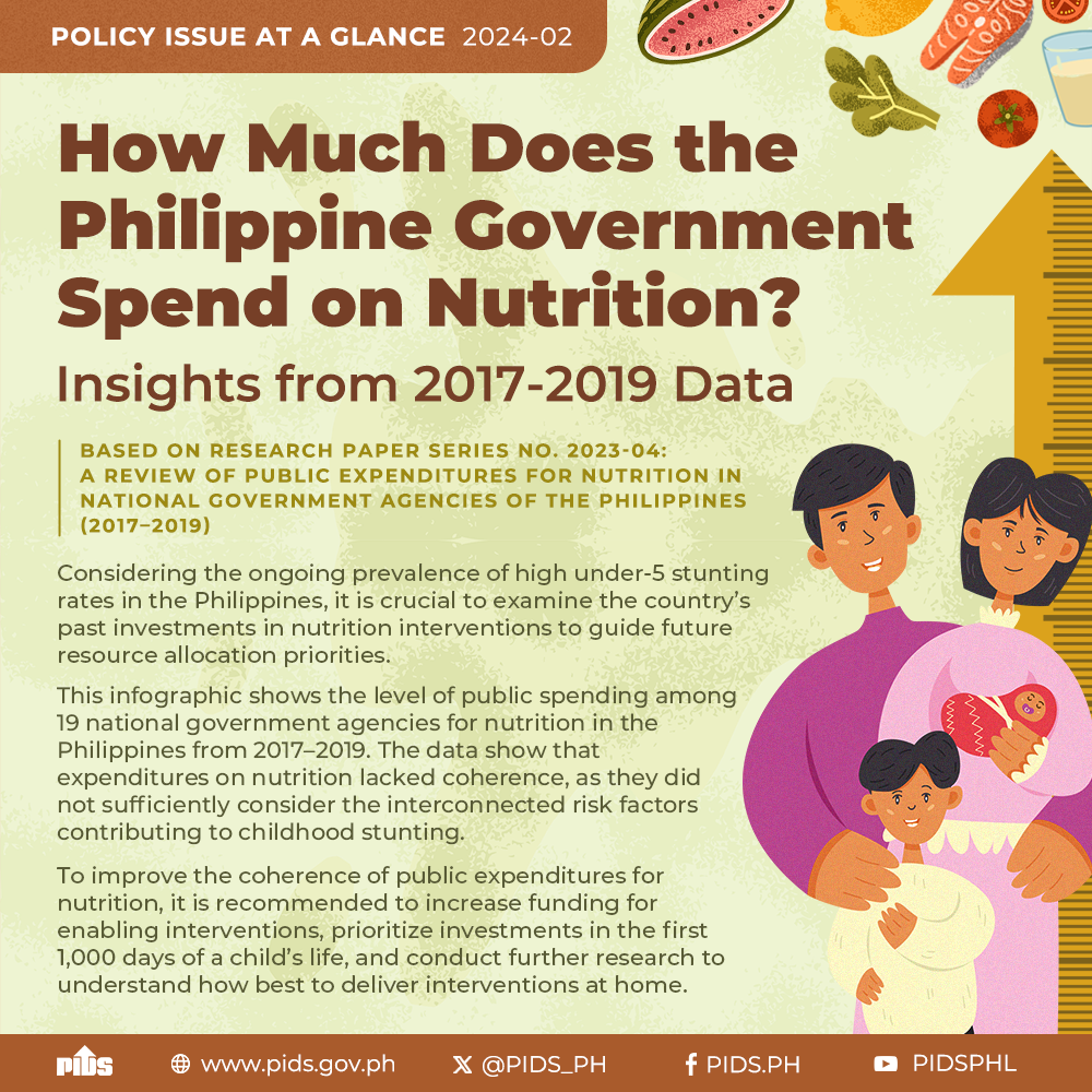 POLICY ISSUE AT A GLANCE: How Much Does the Philippine Government Spend on Nutrition? Insights from 2017–2019 Data-Card 0.png