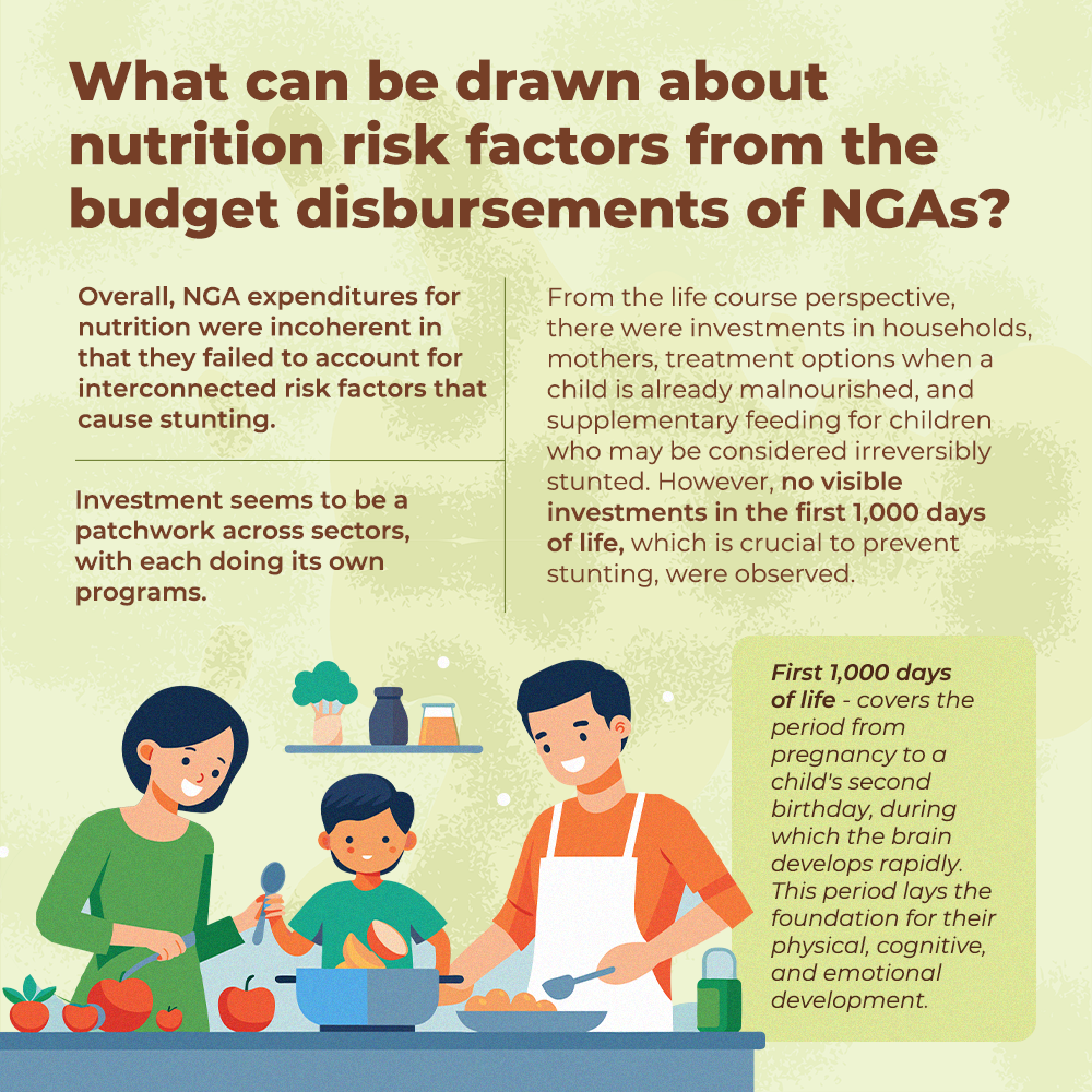 POLICY ISSUE AT A GLANCE: How Much Does the Philippine Government Spend on Nutrition? Insights from 2017–2019 Data-Card 5.png