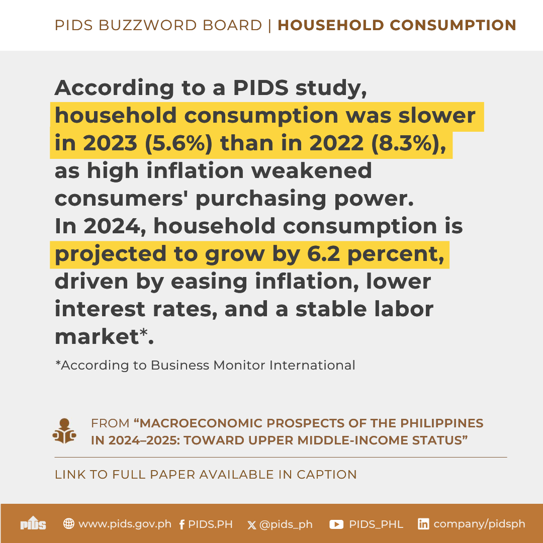 PIDS Buzzword Board: Household Consumption -4.png